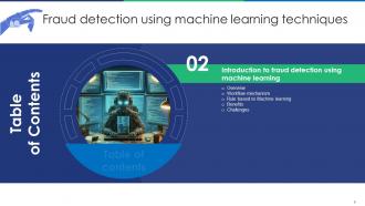 Fraud Detection Using Machine Learning Techniques Powerpoint ...
