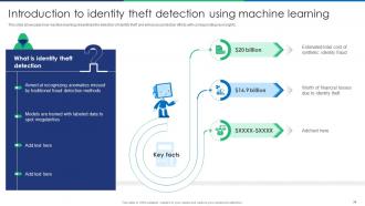 Fraud Detection Using Machine Learning Techniques Powerpoint ...