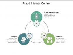 Fraud internal control ppt powerpoint presentation pictures grid cpb