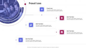 Fraud Loss In Powerpoint And Google Slides Cpb