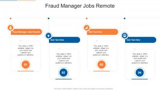 Fraud Manager Jobs Remote In Powerpoint And Google Slides Cpb