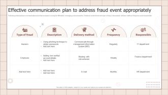 Fraud Prevention Playbook Effective Communication Plan To Address Fraud Event Appropriately