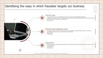 Fraud Prevention Playbook Identifying The Ways In Which Fraudster Targets Our Business