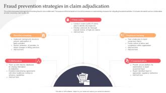 Fraud Prevention Strategies In Claim Adjudication