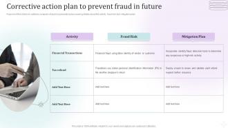 Fraud Risk Management Guide Corrective Action Plan To Prevent Fraud In Future