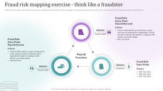 Fraud Risk Management Guide Fraud Risk Mapping Exercise Think Like A Fraudster