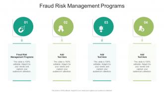 Fraud Risk Management Programs In Powerpoint And Google Slides Cpb