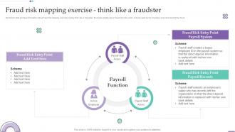 Fraud Risk Mapping Exercise Think Like A Fraudster Fraud Investigation And Response Playbook