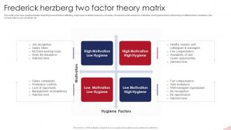 Frederick Herzberg Two Factor Theory Matrix