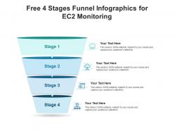 Free 4 stages funnel infographics for ec2 monitoring infographic template