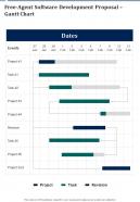 Free Agent Software Development Proposal Gantt Chart One Pager Sample Example Document