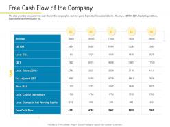 Free cash flow of the company financial market pitch deck ppt inspiration