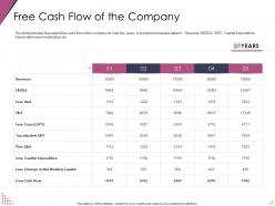 Free cash flow of the company pitch deck for after market investment ppt brochure