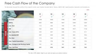 Free Cash Flow Of The Company Raise Funds Spot Market Ppt Professional
