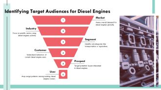 Free Downloadable Diesel Engine Insights And Trends PPT Outline AT