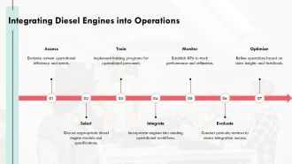 Free Downloadable Diesel Engine Insights And Trends PPT Outline AT