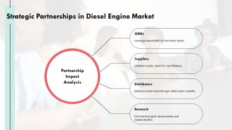 Free Downloadable Diesel Engine Insights And Trends PPT Outline AT