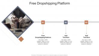 Free Dropshipping Platform In Powerpoint And Google Slides Cpb