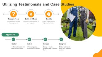 Free Editable Landscaping Proposals For Contractors PPT Sample AT Appealing Customizable