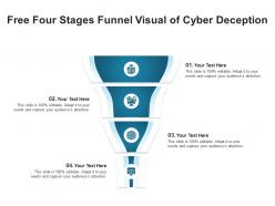 Free four stages funnel visual of cyber deception infographic template