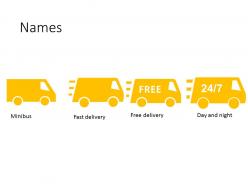 Free shipping 24 7 product delivery ppt icons graphics