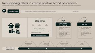 Free Shipping Offers To Create Positive Brand Perception Implementation Of Market Strategy SS V