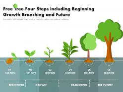 Free tree four steps including beginning growth branching and future