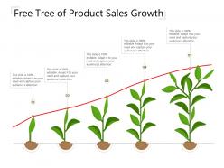 Free tree of product sales growth