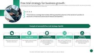 Free Trial Strategy For Business Growth Business Growth And Success Strategic Guide Strategy SS