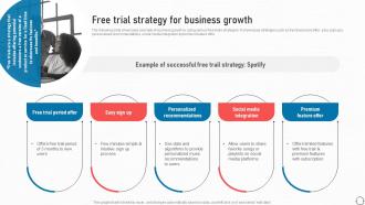 Free Trial Strategy For Business Growth Business Improvement Strategies For Growth Strategy SS V