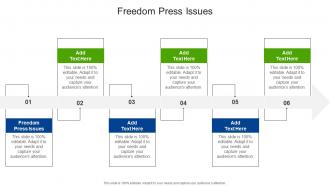 Freedom Press Issues In Powerpoint And Google Slides Cpb