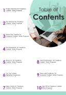 Freelance Content Writer Proposal Table Of Contents One Pager Sample Example Document