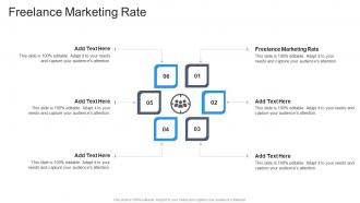 Freelance Marketing Rate In Powerpoint And Google Slides Cpb