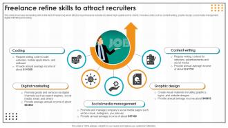 Freelance Refine Skills To Attract Recruiters