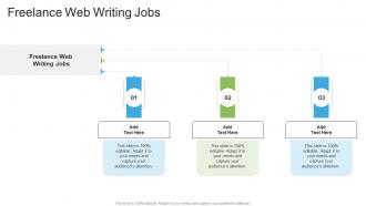 Freelance Web Writing Jobs In Powerpoint And Google Slides Cpb