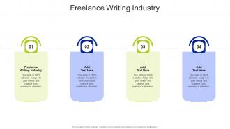 Freelance Writing Industry In Powerpoint And Google Slides Cpb