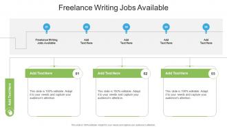 Freelance Writing Jobs Available In Powerpoint And Google Slides Cpb