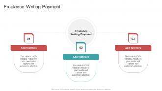 Freelance Writing Payment In Powerpoint And Google Slides Cpb