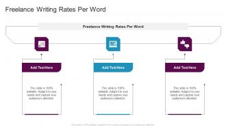 Freelance Writing Rates Per Word In Powerpoint And Google Slides Cpb