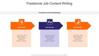Freelancer Job Content Writing In Powerpoint And Google Slides Cpb
