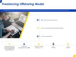 Freelancing offshoring model employees ppt powerpoint presentation model information