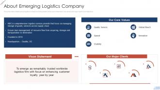 Freight Forwarder About Emerging Logistics Company
