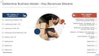 Freight Forwarder Determine Business Model Key Revenues Streams