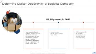 Freight Forwarder Pitch Deck Ppt Template