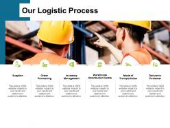 Freight forwarding business proposal powerpoint presentation slides