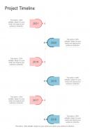 Freight Forwarding Business Proposal Project Timeline One Pager Sample Example Document