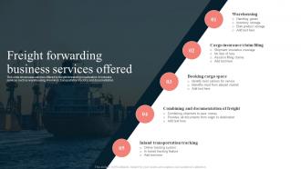 Freight Forwarding Business Services Offered