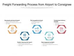 Freight forwarding process from airport to consignee