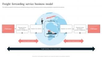 Freight Forwarding Service Business Model