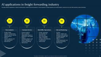 Freight Forwarding Strategy Powerpoint Ppt Template Bundles Professionally Graphical